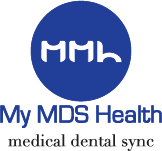 (Brand Image)