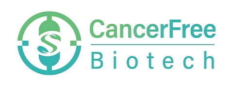 (Brand Image)